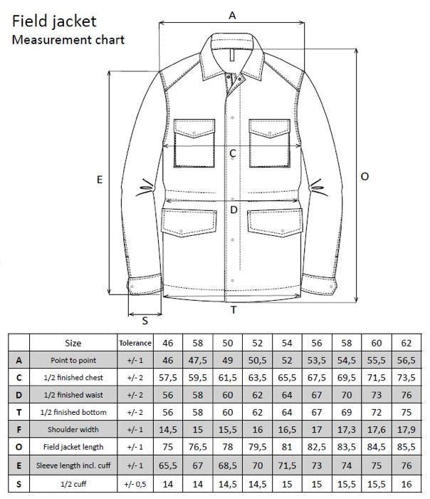 Field Jacket aus Baumwolle Atelier Treger