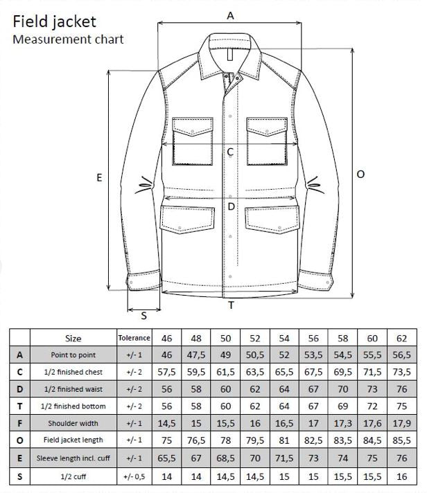 Field Jacket, wasserabweisender Oberstoff - Dunkeloliv Atelier Treger